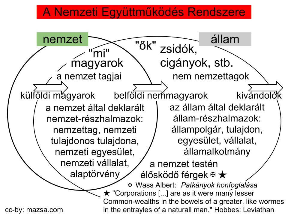 Öncenzura