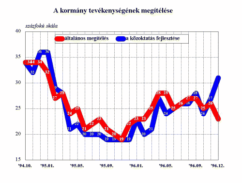 Napi szösszeneteim – 10.17-18.2014