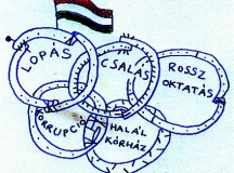 A (magyar) olimpia első két áldozata és az Antall József Tudásközpont, amely inkább terrorközpont