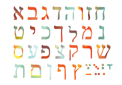 Tíz meglepő héber kifejezés magyarul
